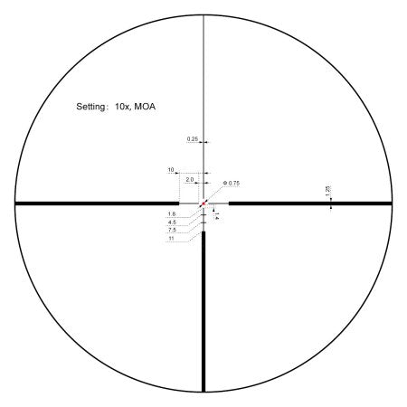 Borealis - BORE-212 - Lunette de visée 2-12x50 IR B4A-HO