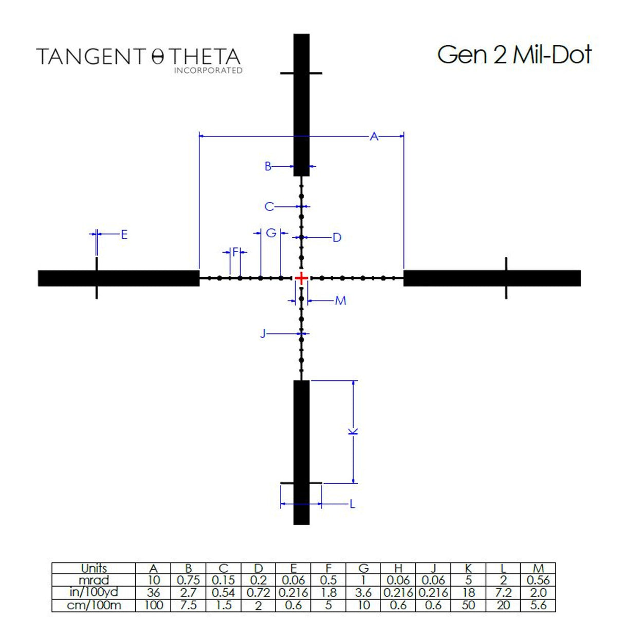 Fusil de précision Tangent Theta TT315LRM 3-15x50mm