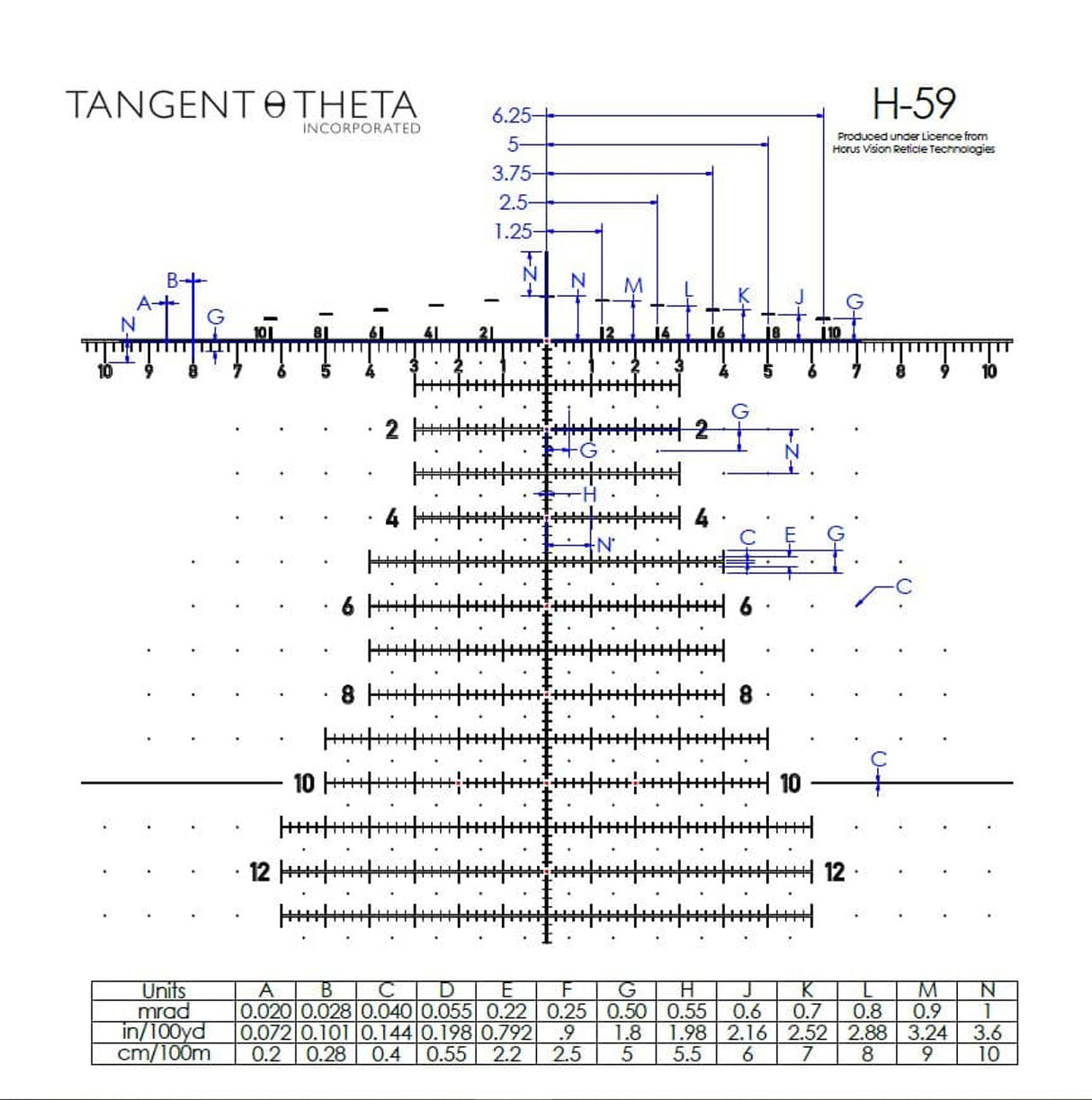 Tangent Theta TT525P 5-25x56mm Professionnel