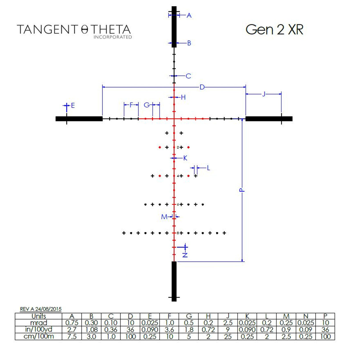 Tangent Theta TT315P 3-15x50mm Professionnel