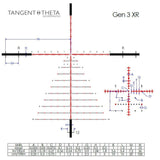 Tangent Theta TT315P 3-15x50mm Professionnel