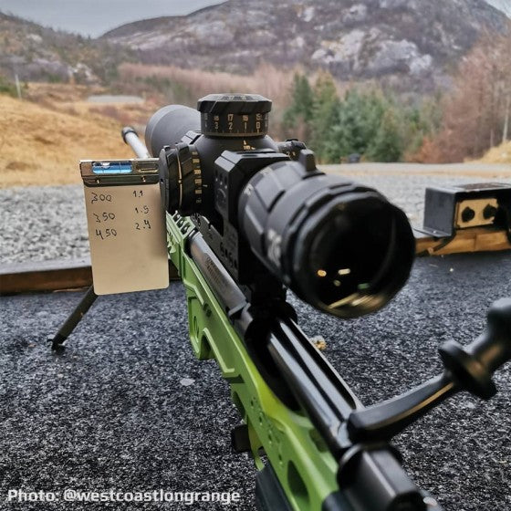 Ulfhednar - UH356 - Spuhr Adapter for Sidemounted Bubble Level